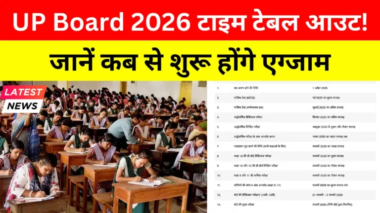 UP Board Exam Schedule 2026